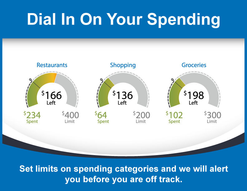 Dial in on Your Spending Image